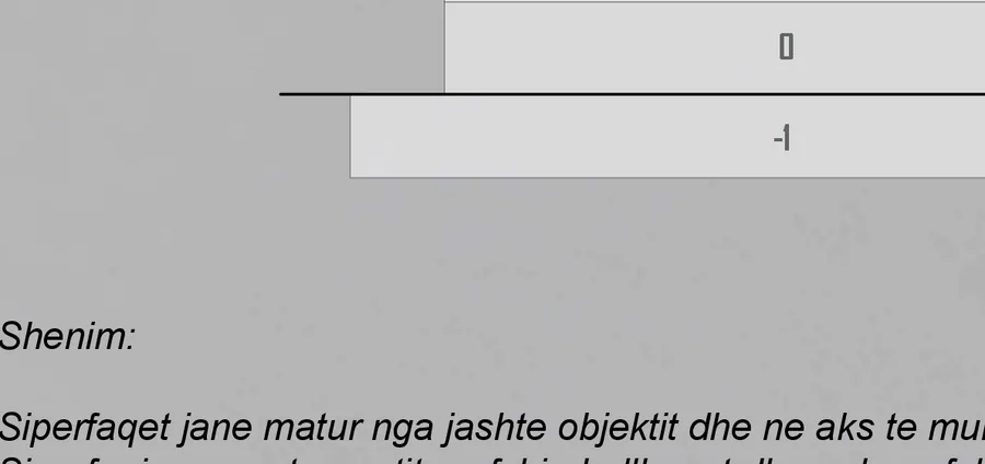 Prerje vertikale — Kati 2